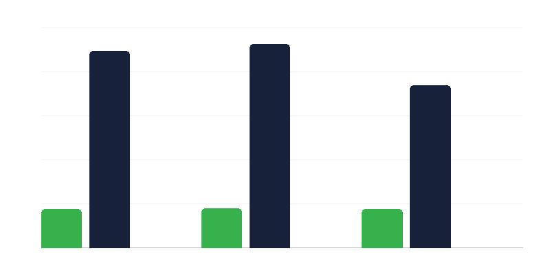 Las personas con discapacidad en el mercado laboral
