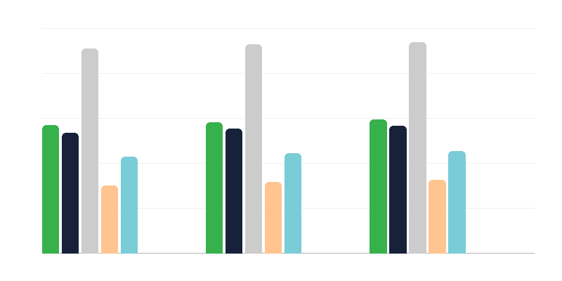 Causas de discapacidad en los jóvenes