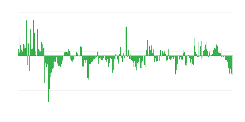 Inflación – ropa y calzado