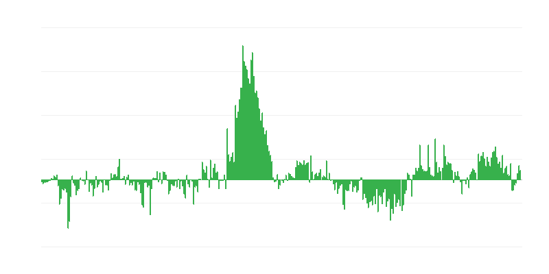 Inflación – ropa y calzado