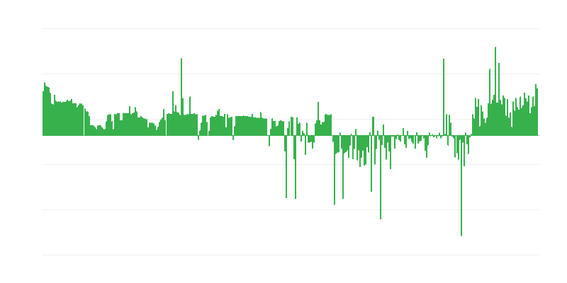 Inflación – ropa y calzado