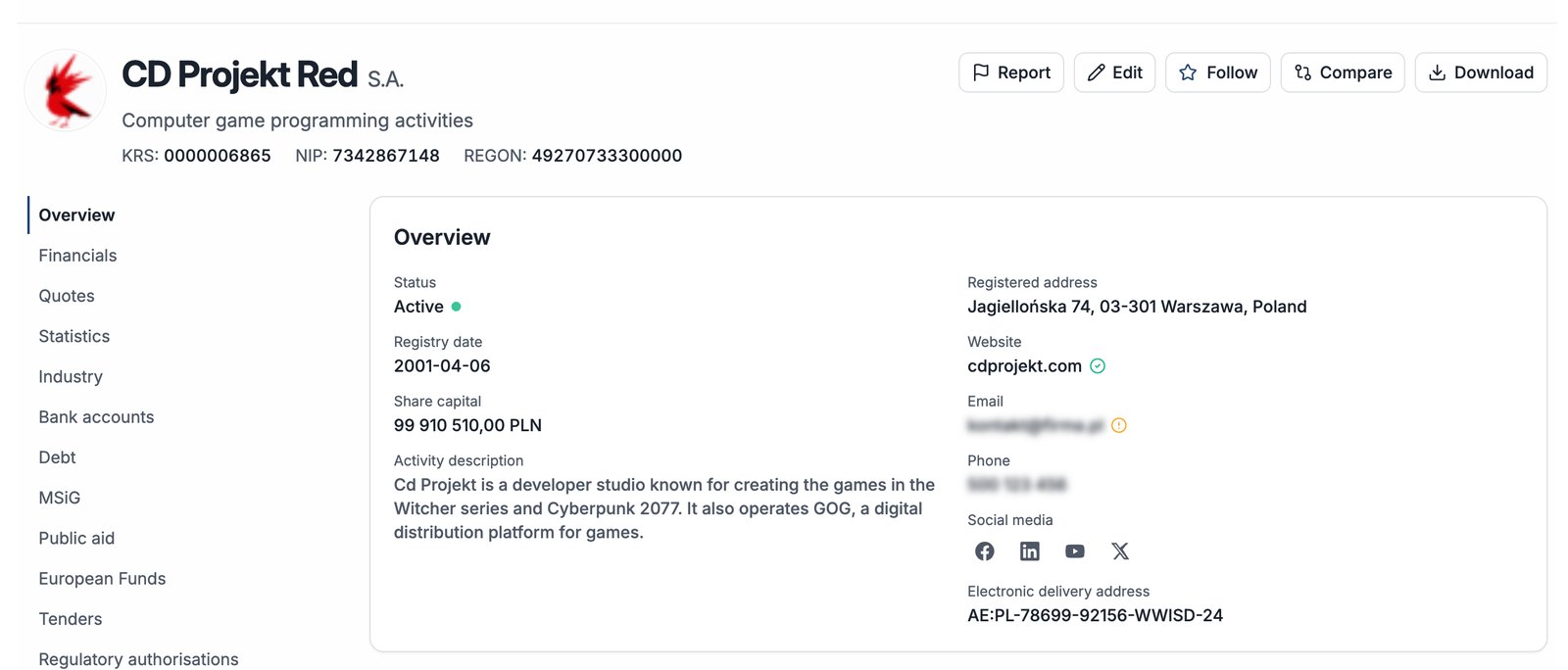 Perfil empresarial en Compabase: vista general de CD Projekt Red S.A.